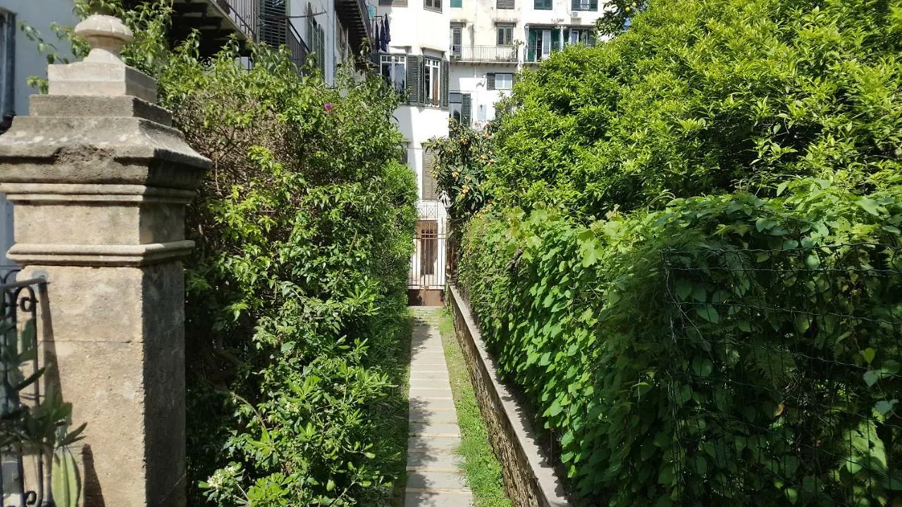 Nel Giardino Degli Agrumi Palerme Italie